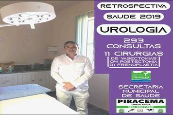 UROLOGIA